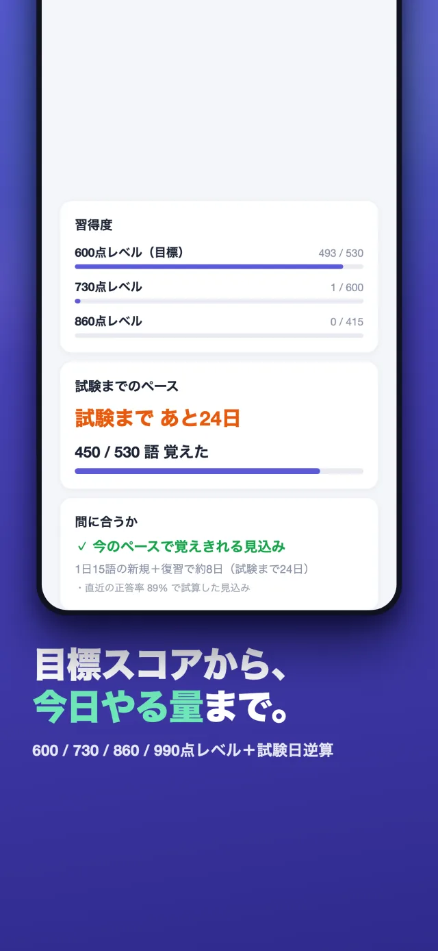 「Remember（TOEIC英単語）」のスクリーンショット6/8。「目標スコアから、今日やる量まで。」600〜990点レベルと試験日逆算画面。